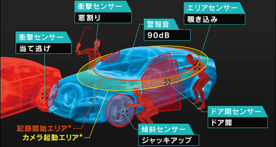 S20サブ画像