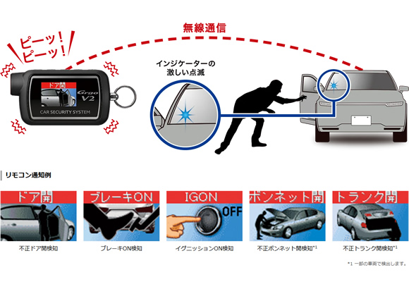 リモコン