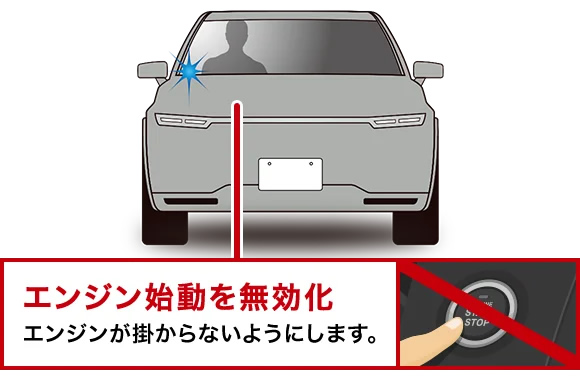 イモビライザー